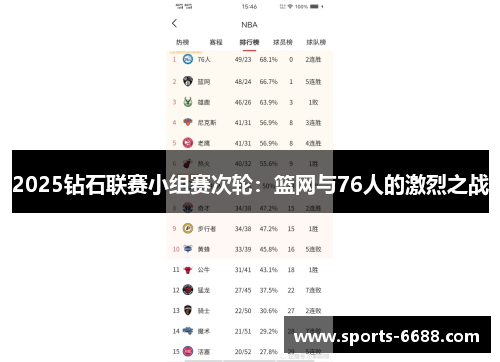 2025钻石联赛小组赛次轮：篮网与76人的激烈之战